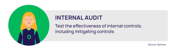 AAG - Internal Audit