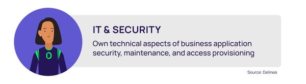 AAG - IT and Security