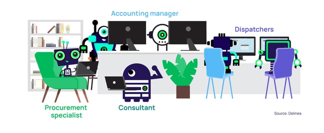 Examples of AI Agents in Business Applications