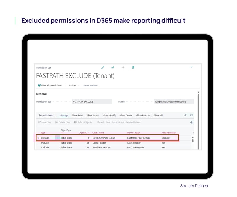 Excluded permissions in D365 make reporting difficult