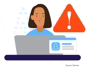 Employee at risk: Identity as a risk source