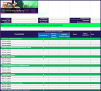 IT Offboarding Template Excel Spreadsheet