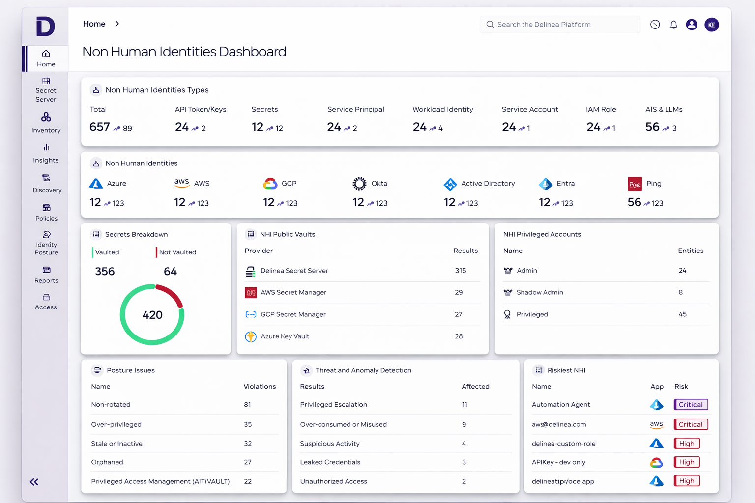 delinea-blog-non-human-identities-dashboard