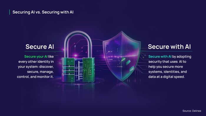 Securing AI vs. Securing with AI