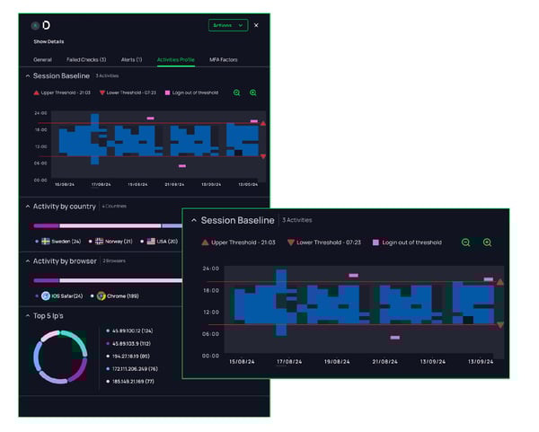 Session Baseline Screenshots
