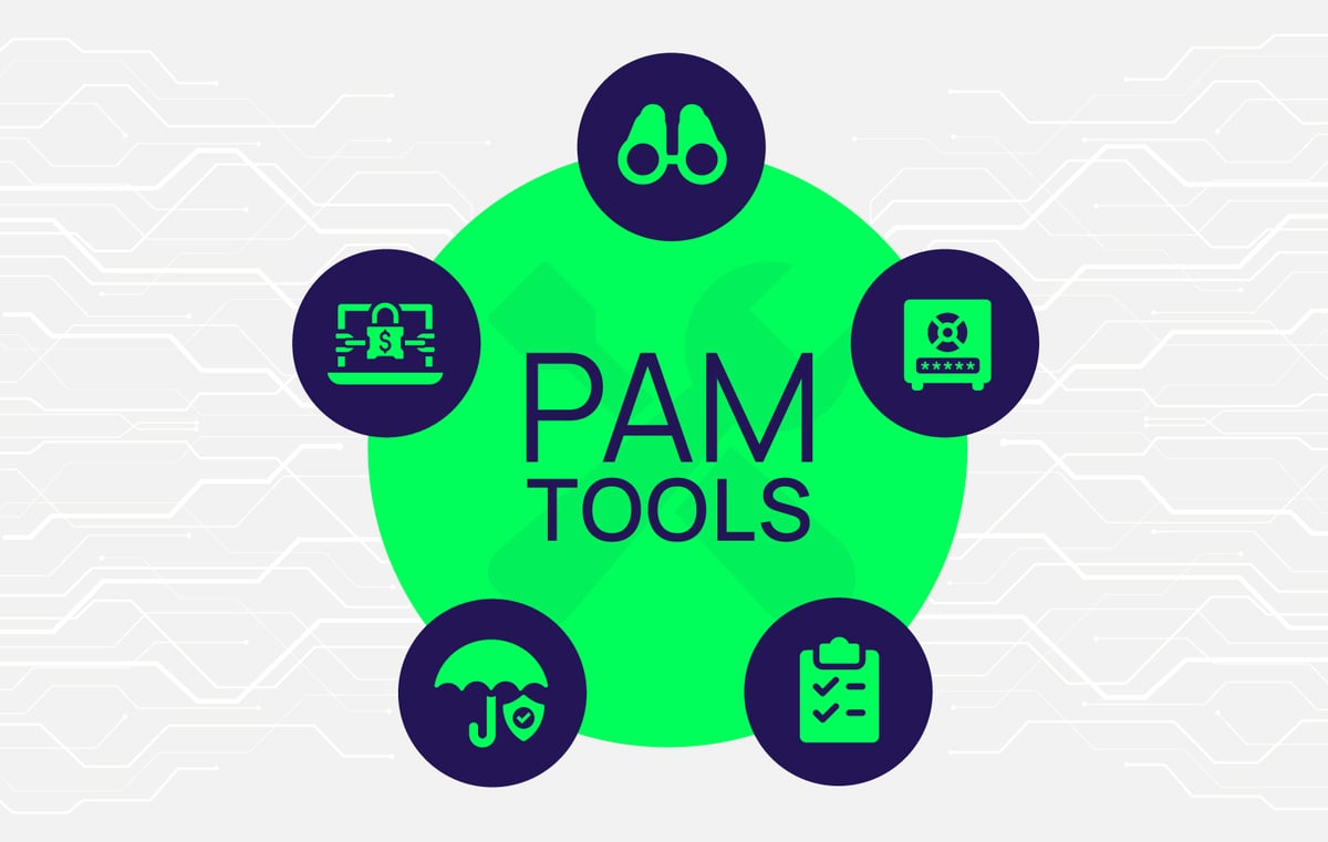 Top PAM Tools 15 Privileged Access Management Tools