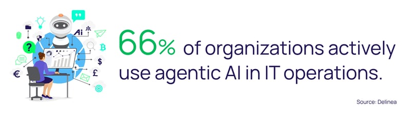 delinea-blog-agentic-ai-report-pull-quote
