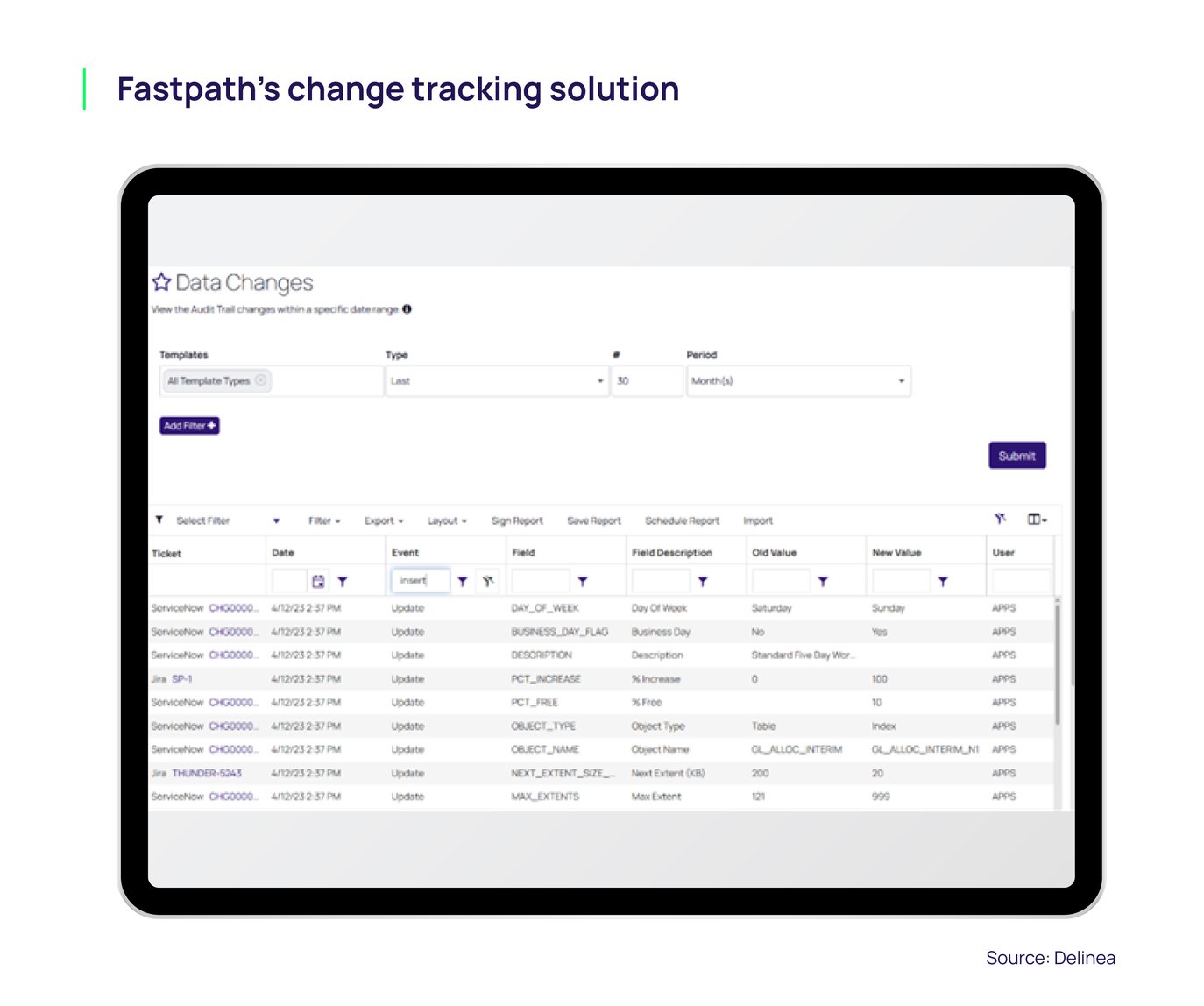 Monitor Oracle ERP configuration changes for SOX compliance