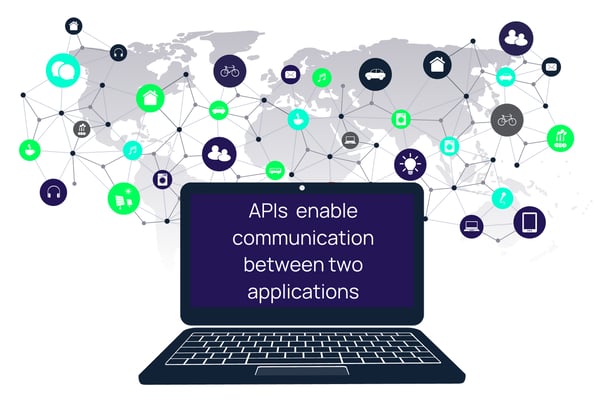 APIs enable communication between two applications
