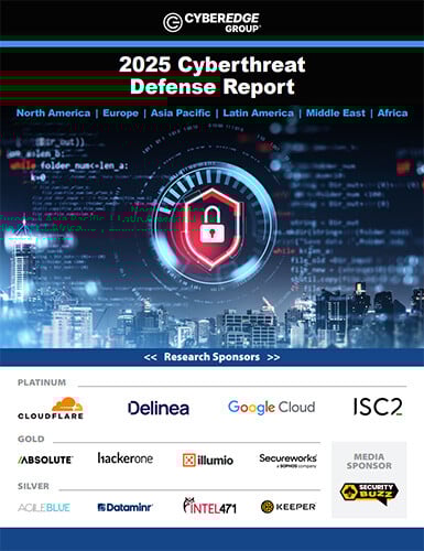 2025 CyberEdge Cyberthreat Defense Report Cover
