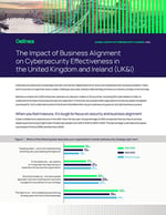 The Impact of Business Alignment on Cybersecurity Effectiveness in the United Kingdom and Ireland Headshot