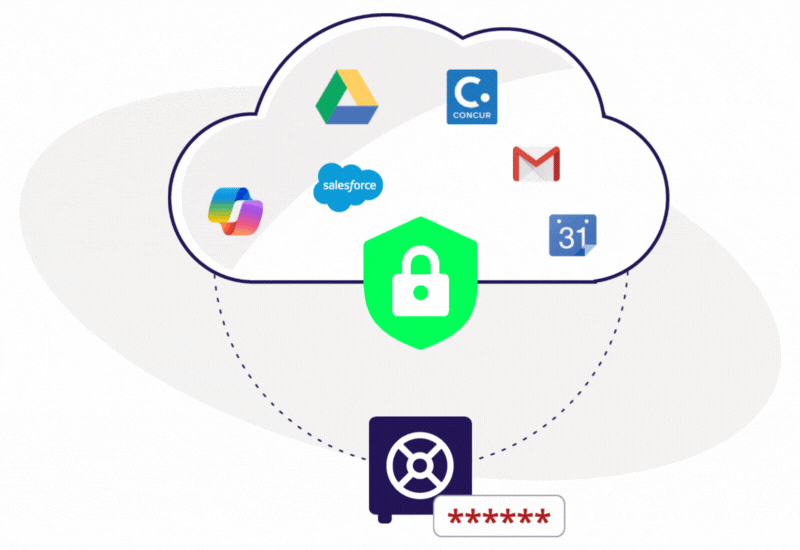 Credential Manager | Easy-to-Use, Enterprise-Grade Vault