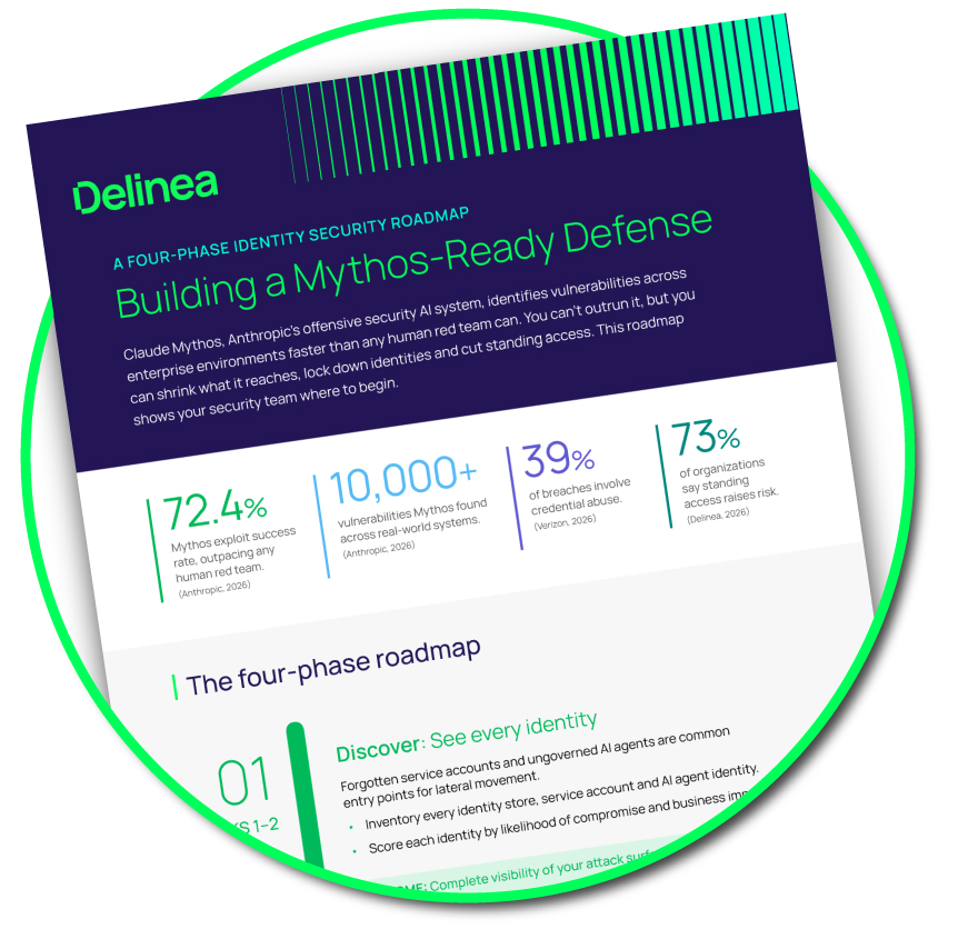 delinea-infographic-mythos-ready-roadmap-thumbnail-1