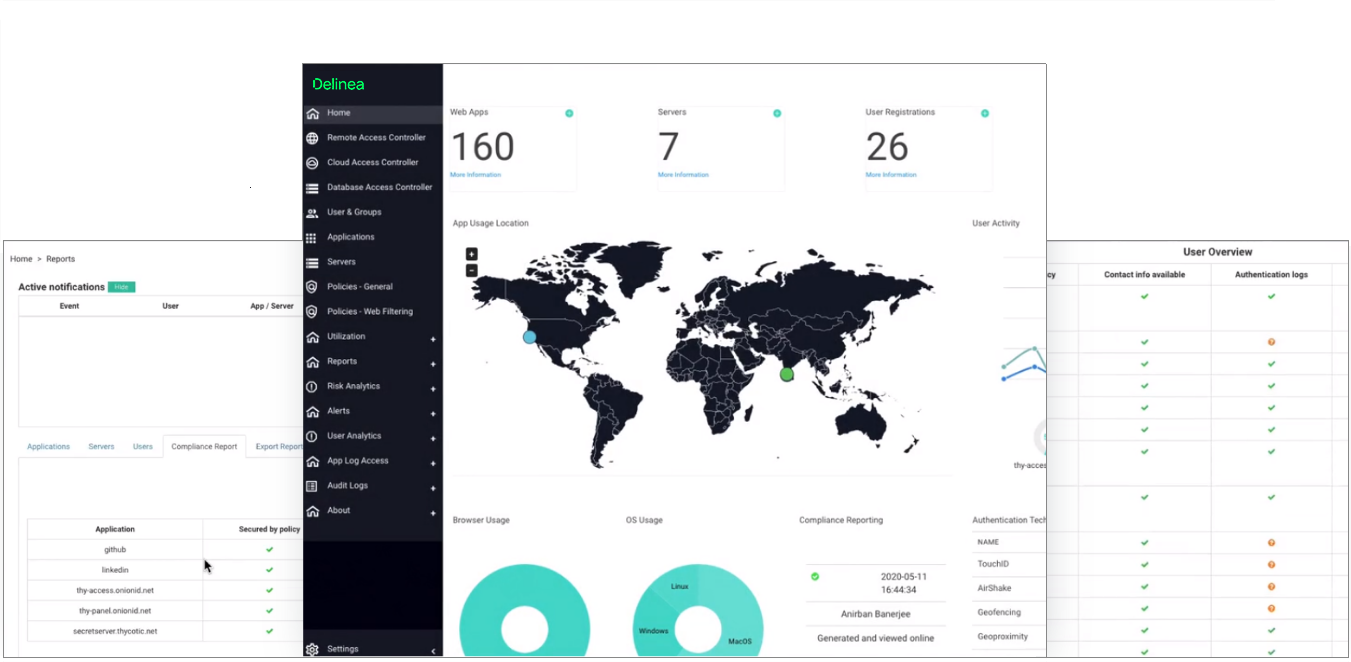 Database Access Controller Screenshots Database Access Controller Screenshots