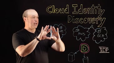 Secure Your Cloud: A Quick Guide to Identity Discovery