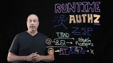 How Runtime Authorization Eliminates Standing Privileges for Good