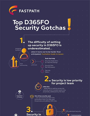 Top Dynamics 365 Finance & Operations Security Gotchas