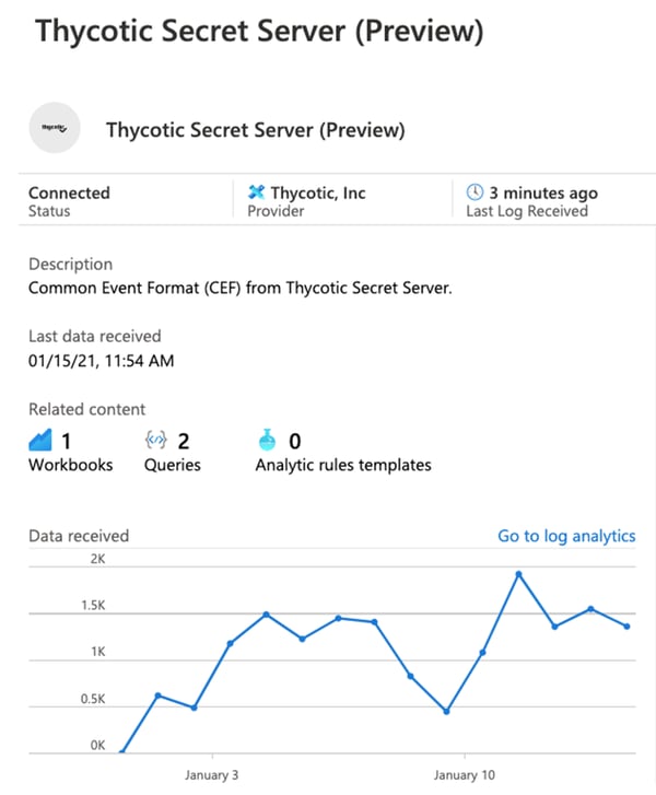 Azure Sentinel / Secret Server CEF Screenshot