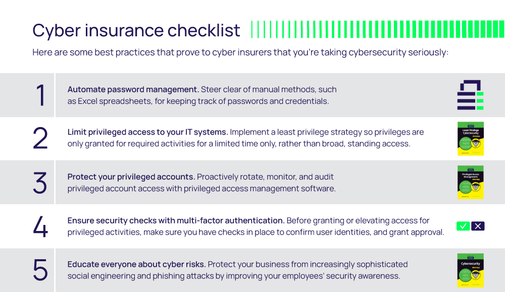What is Cyber Insurance and Why Do You Need it? (2023)