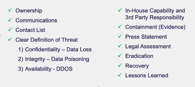 Incident Response Plan Checklist