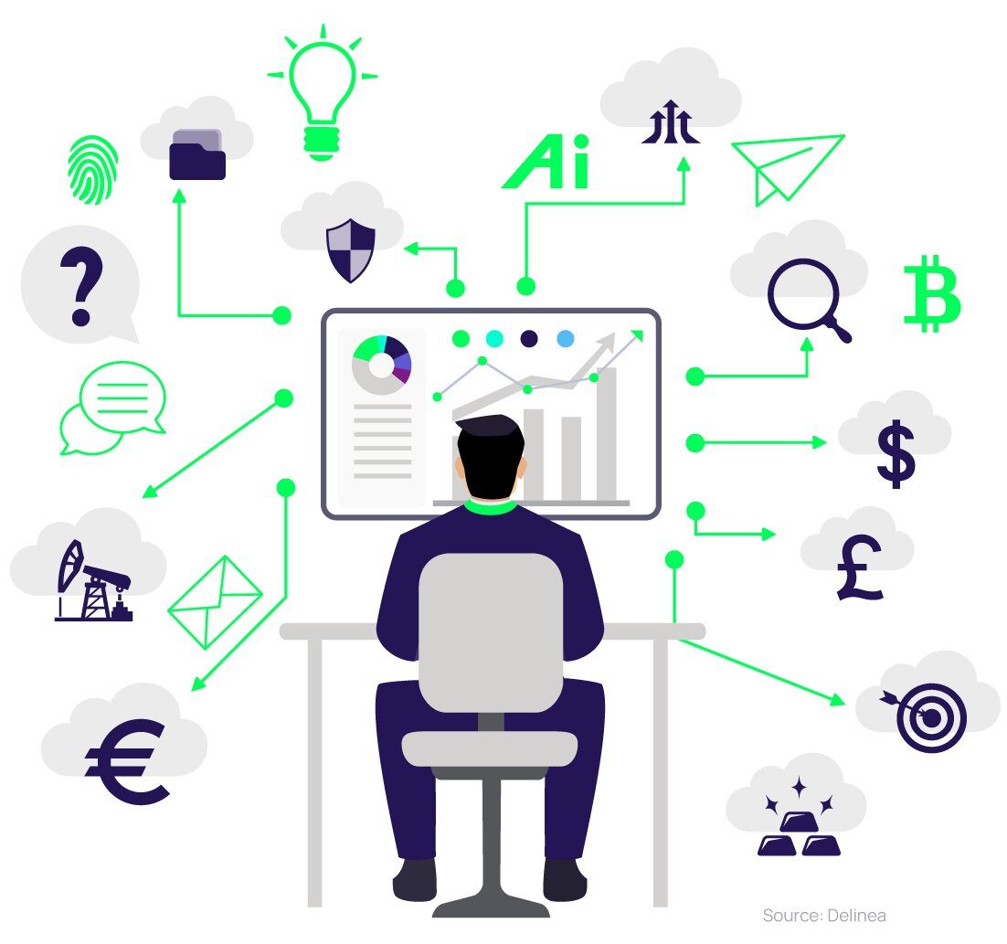 IT security person at computer surrounded by AI and identity symbols