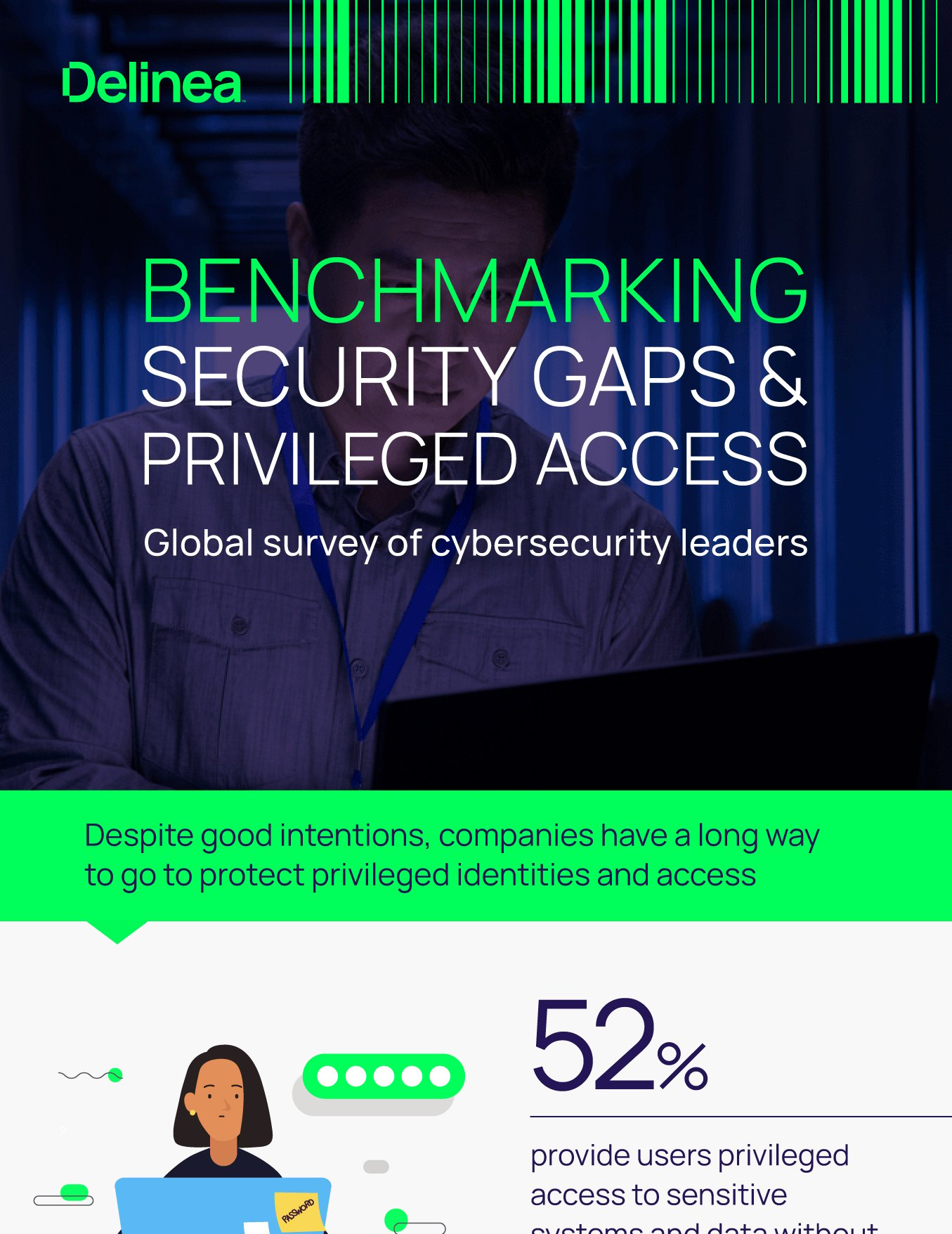 Global Survey of Cybersecurity Leaders: Benchmarking Security Gaps and Privileged Access