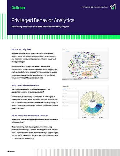 Privileged Behavior Analytics