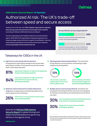 2026 Identity Security Report: UK Spotlight