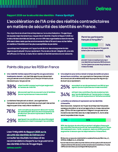Rapport 2026 sur la sécurité des identités : France Spotlight