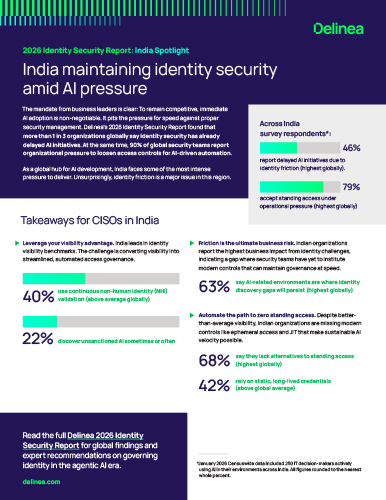 2026 Identity Security Report: India Spotlight