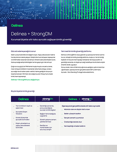 Delinea + StrongDM