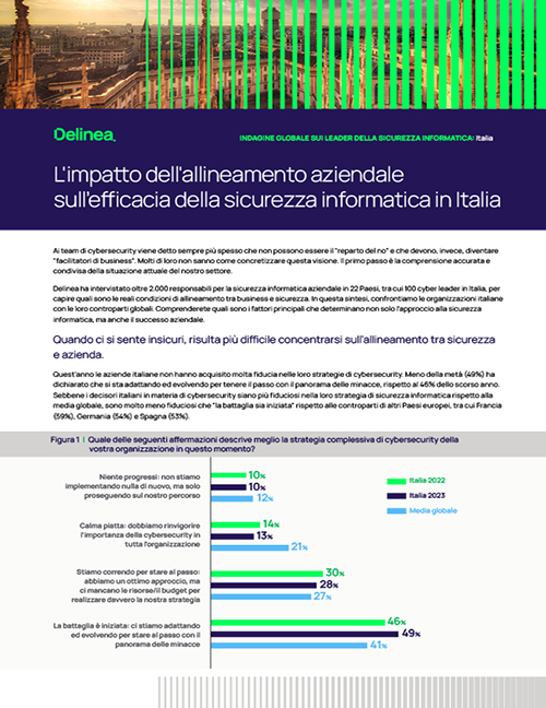 L`impatto dell`allineamento aziendale sull`efficacia della sicurezza informatica in Italia