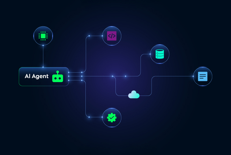 delinea-photo-agentic-ai-workflow