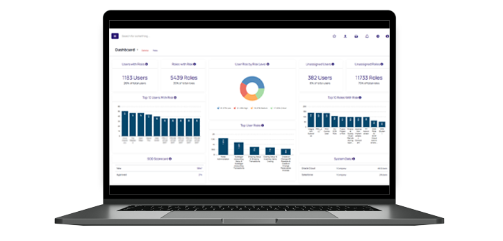 Laptop with analytics data