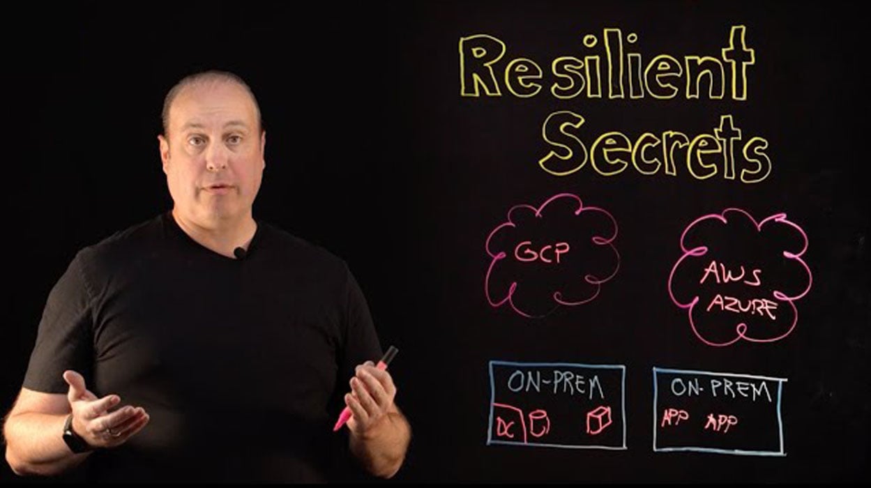 The Key to Disaster Recovery: Resilient Secrets