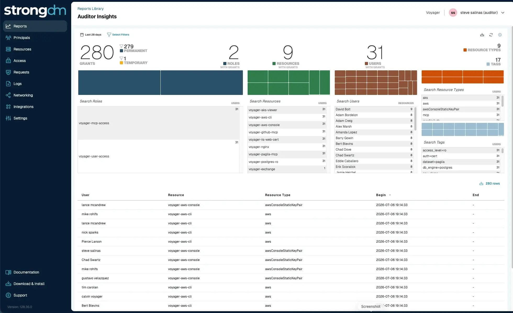 strongdm-image-sol-cloud-compliance-evidence