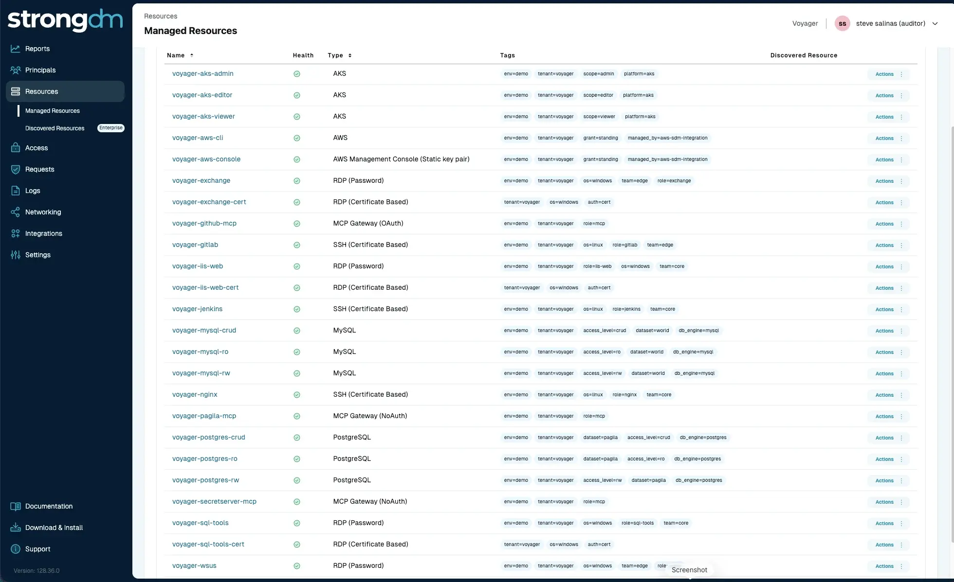 strongdm-image-sol-net-resource-list