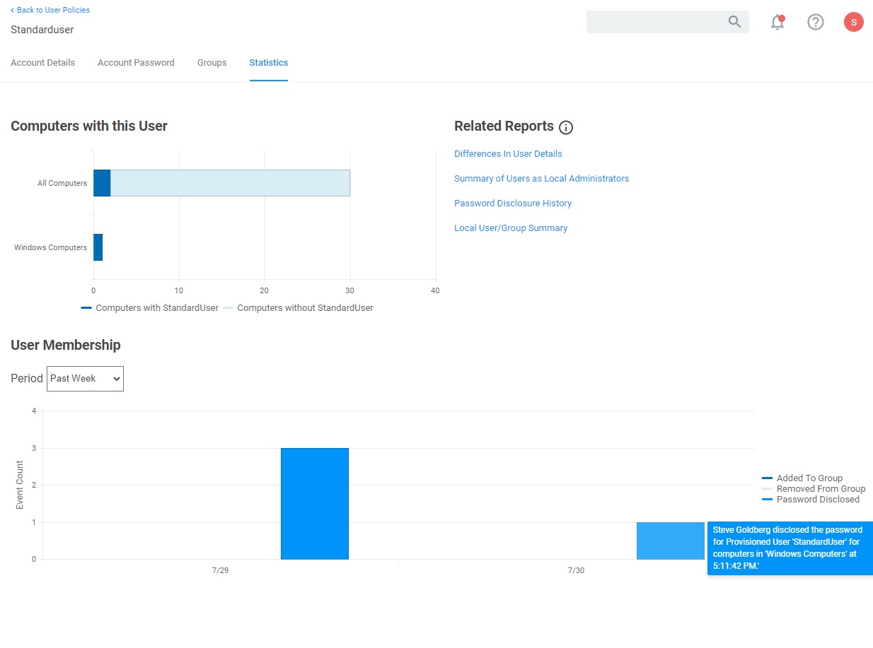 Screenshot - Activity Auditing